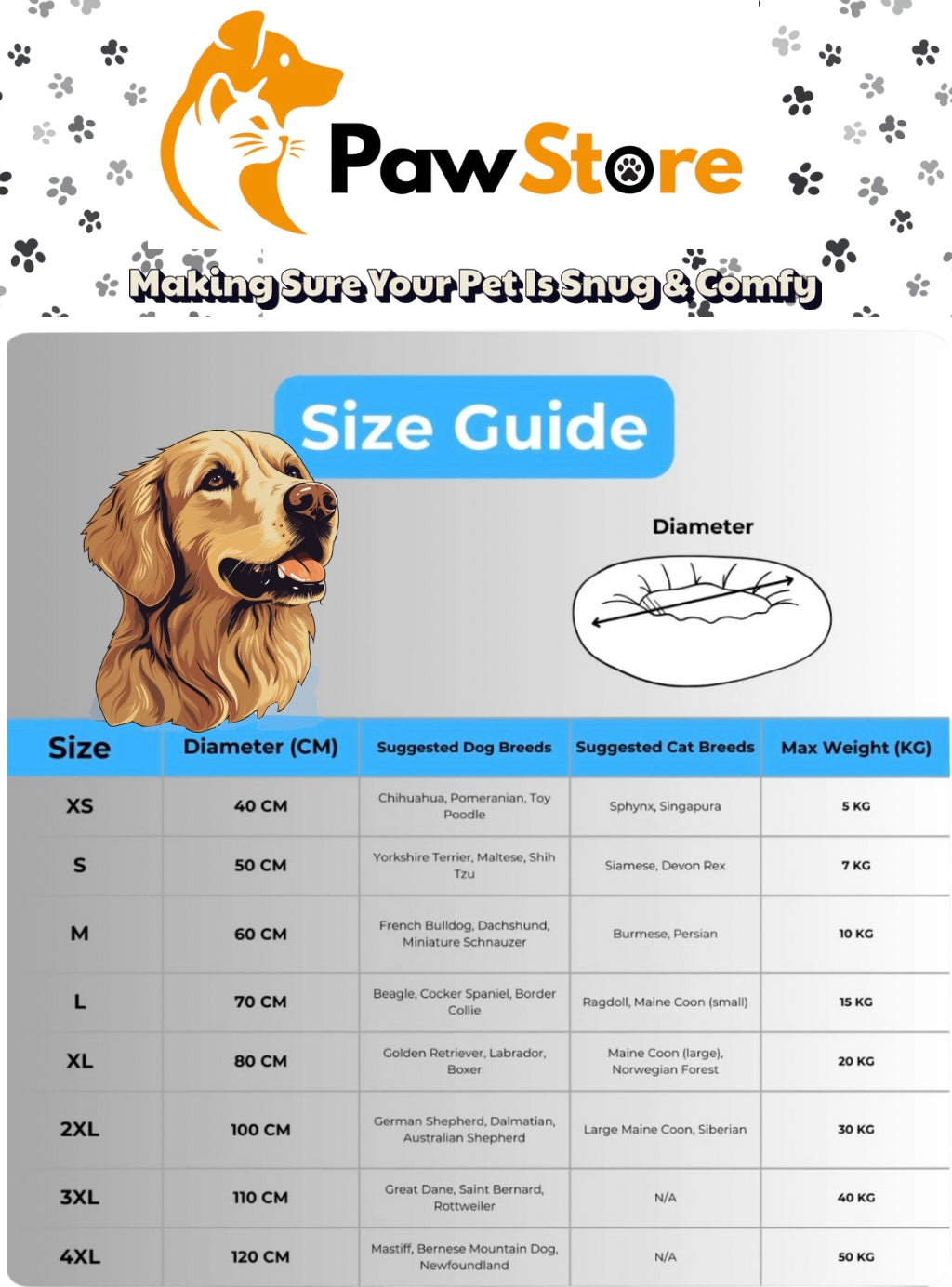 The Locke Lounger Plus | A Pawstore Favourite in Various Colours – Plush Couch-Style Pet Bed